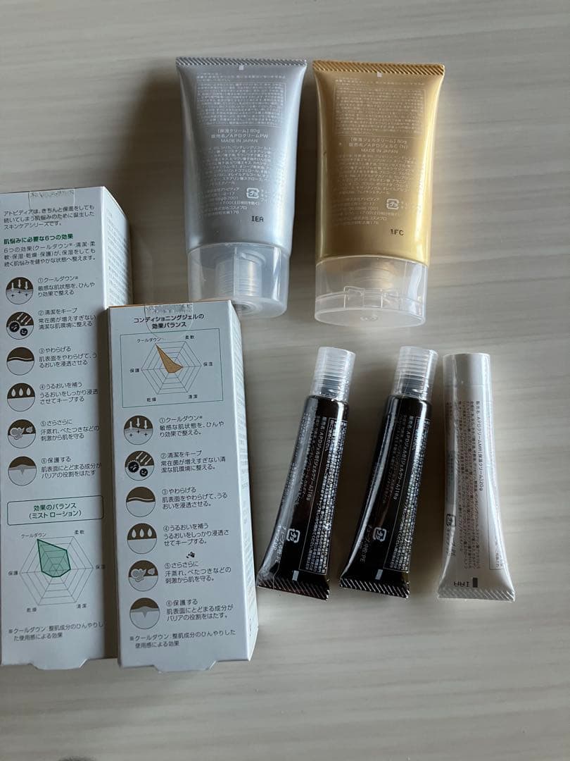 アトピディア　7点セット　うち5品新品未使用