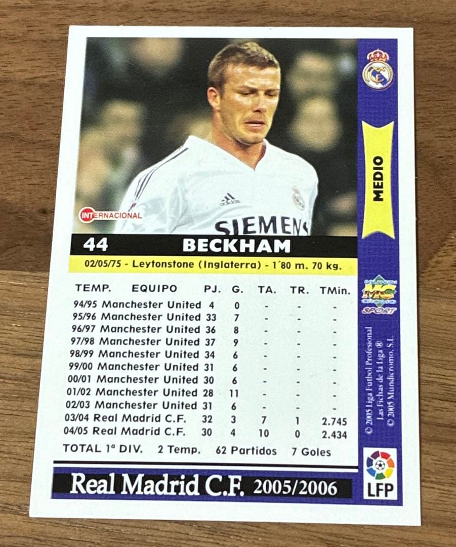 ベッカム サッカーカード レアル・マドリード - メルカリ