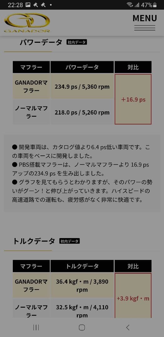 エクシーガ チタンルージュ 社外マフラー ガナドール YA4 YA5