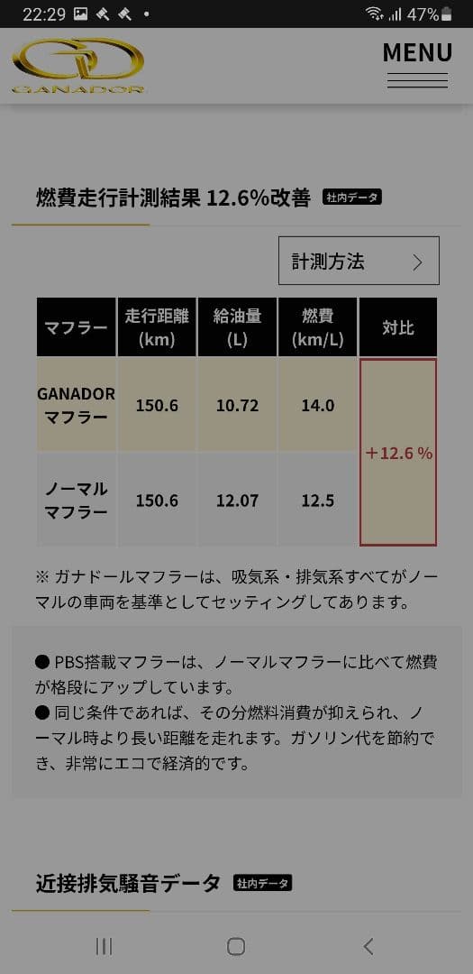 エクシーガ チタンルージュ 社外マフラー ガナドール YA4 YA5