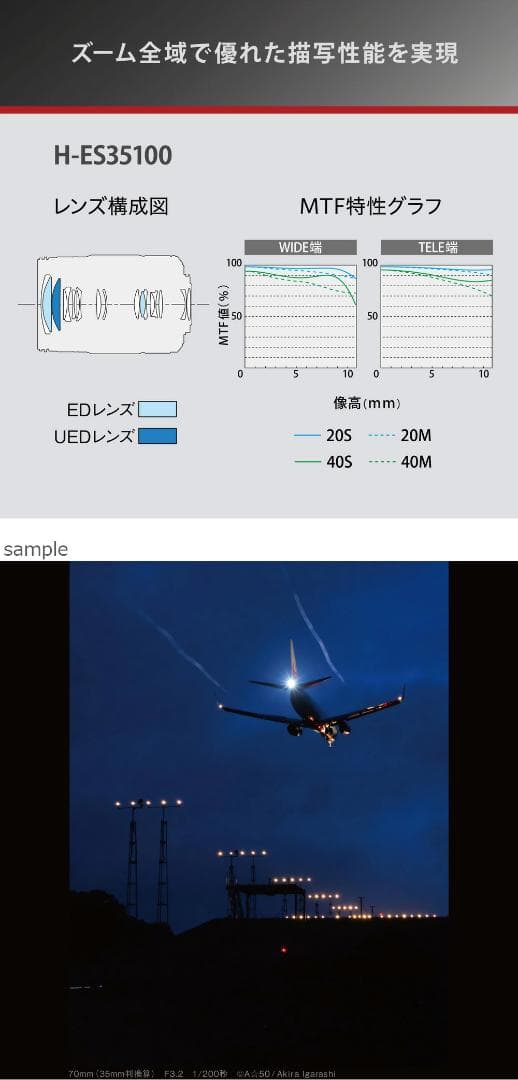 レンズ(ズーム) Panasonic H-ES35100 LEICA 35-100mm F2.8