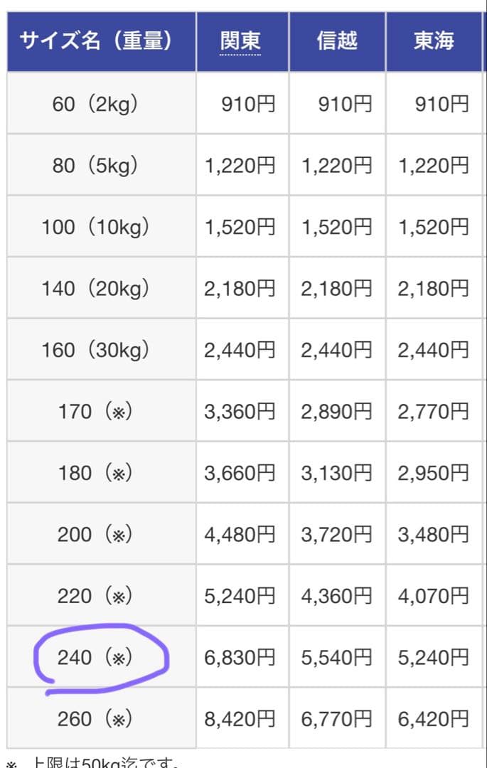 Megabass evoluzion superGriffon stageⅡ
