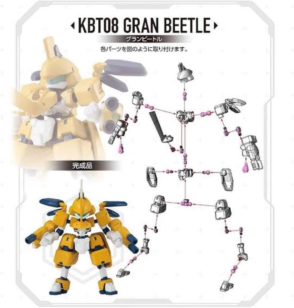 メダロット超可動 グランビートル(開封・組み立て済み) - メルカリ