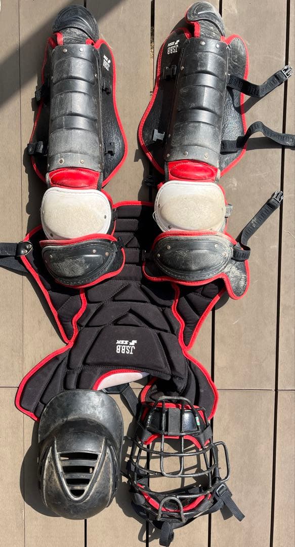 SSK キャッチャー用防具セット（軟式　大人サイズ）