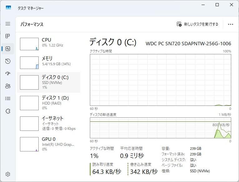 HP 250 G7 8世代 i5 Win11 16GB Office付き