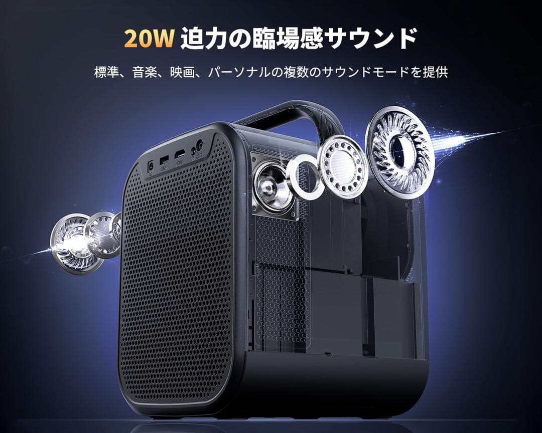 ETOE Seal Pro　プロジェクター　1000 ANSI　Netflix