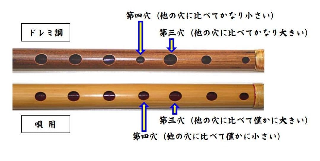 【ほぼ未使用/特記あり】篠笛和康Wako 八本調子ドレミ調