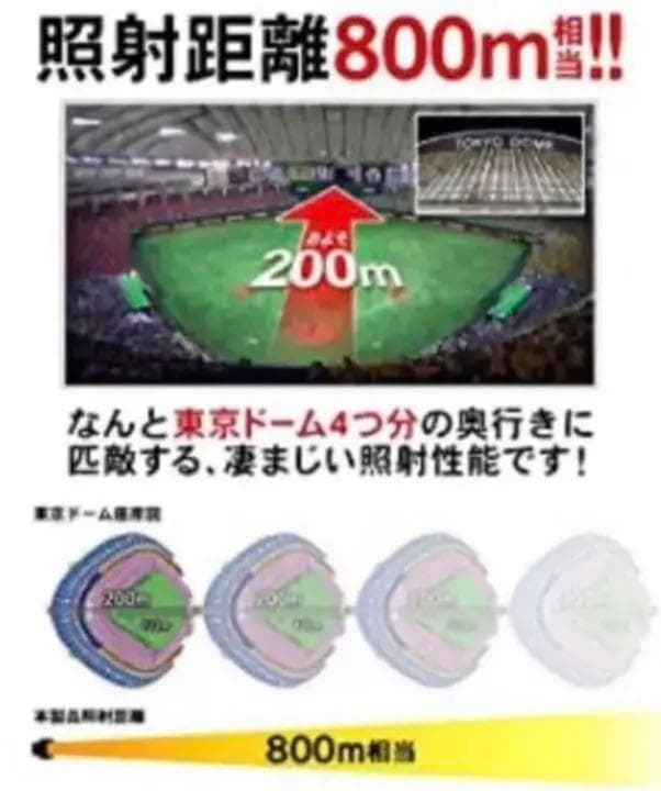 ❤世界の軍隊・特殊部隊・SP・警察機関でも使用♪❤照射距離800m❣懐中電灯