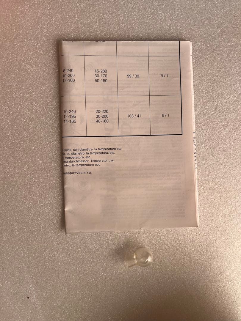 17 Twin Power XD C5000XG 美品