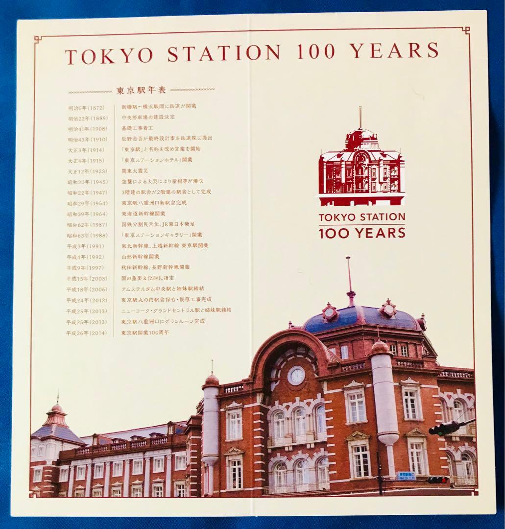 Suica100周年JR東日本 東京駅開業100周年記念Suica - メルカリ