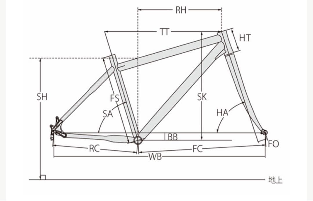 Canyon アルテグラ　Di2 ロードバイク　クリスキング　電動シフト