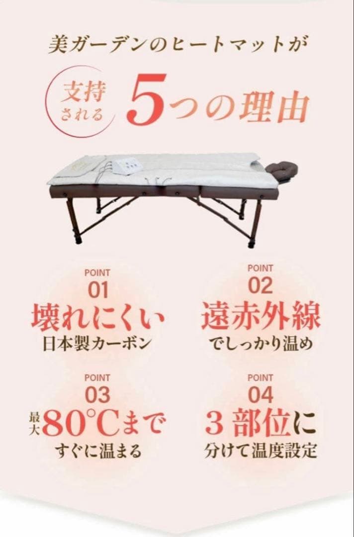 遠赤外線ヒートマット【FORTUNA HEATMAT】