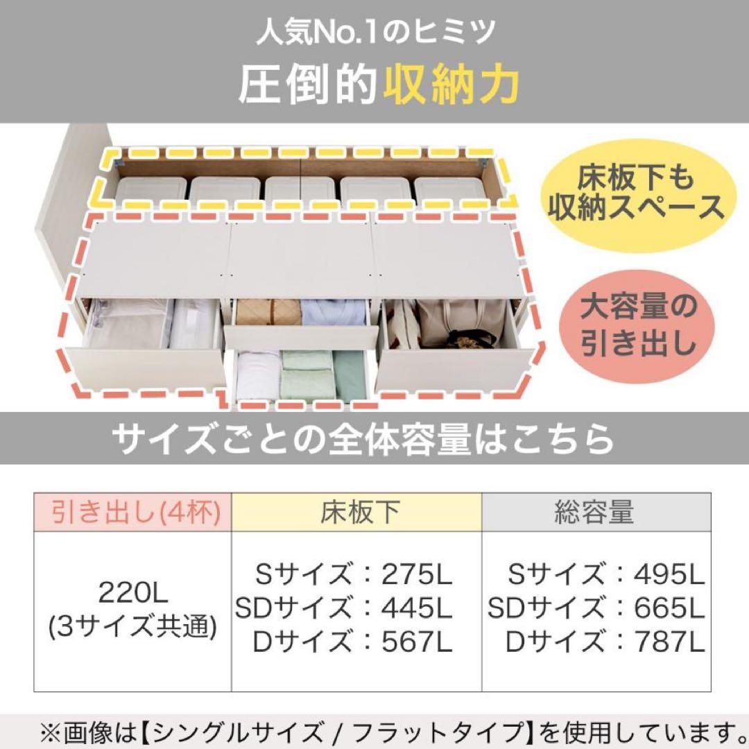 うさみ様限定【6/21発送】ニトリ セミダブル 大容量収納 ベッドフレーム