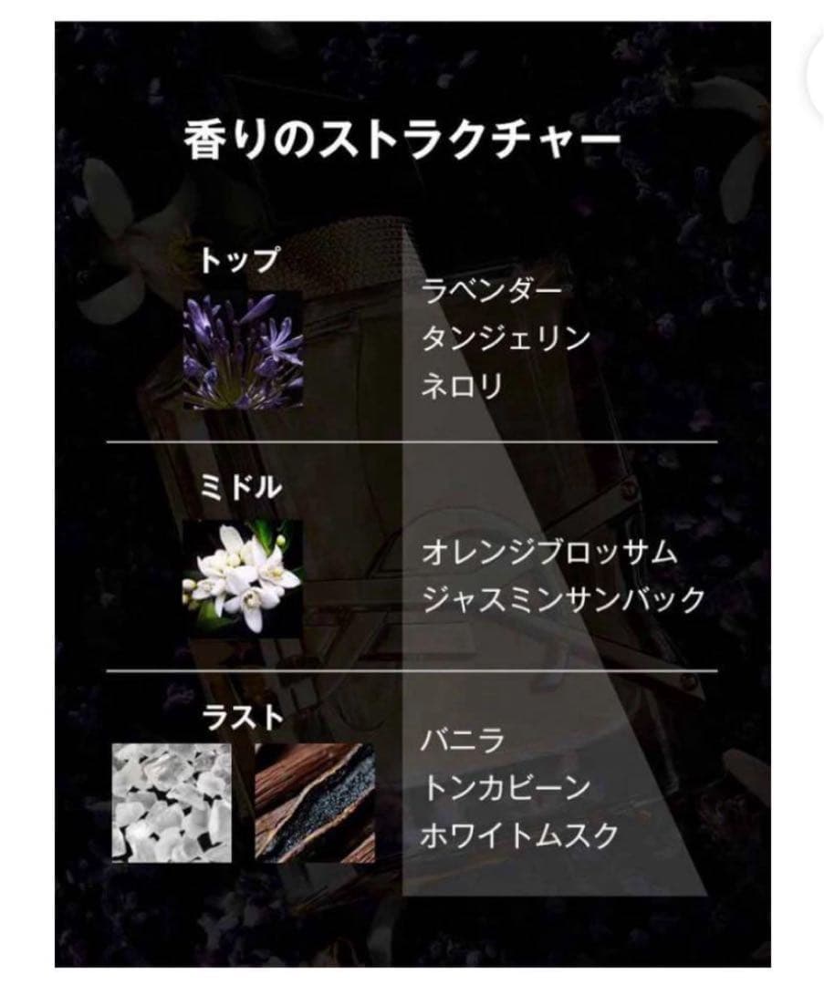 【新品未使用】イブ・サンローラン・リブレ オーデパルファム 30ml