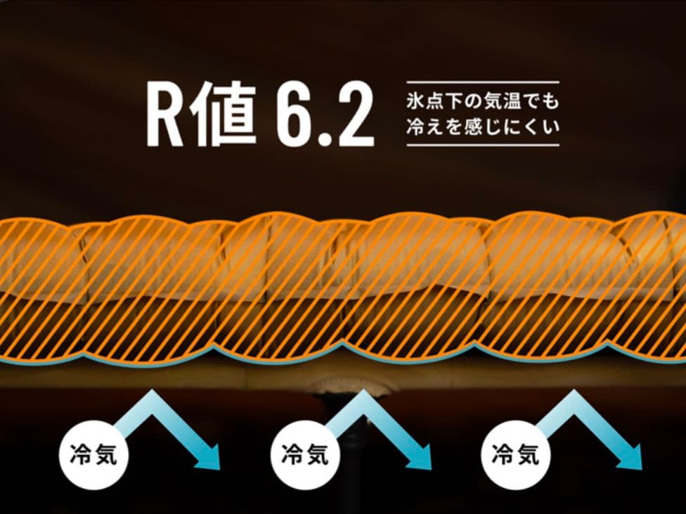 【本日限定割引】新品未開封　DOD エアマット シャダンダン　R値6.2