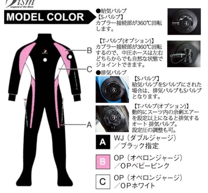 ダイビング用の5ミリの厚さのウェットスーツ