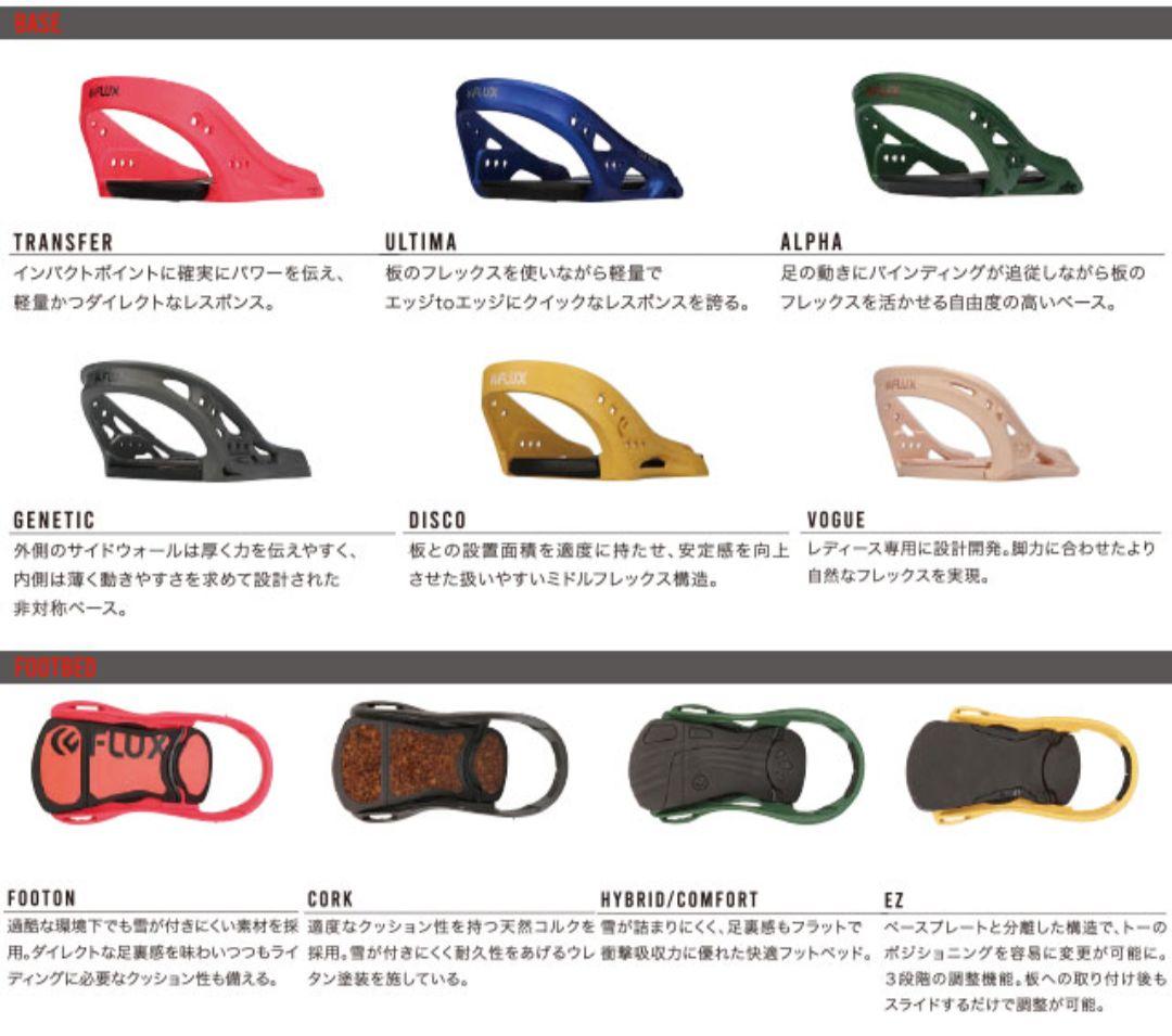 【☆ミニ☆】FLUX DSW size.M