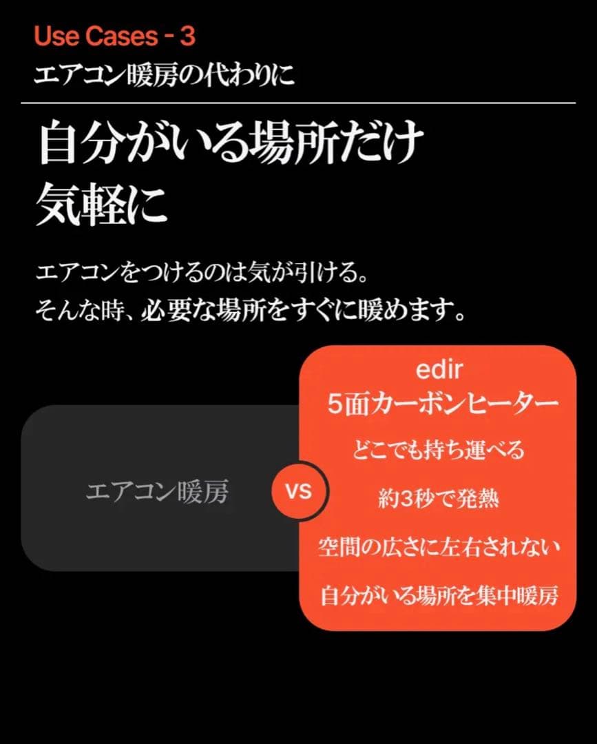 edir エディル　5面カーボンヒーター