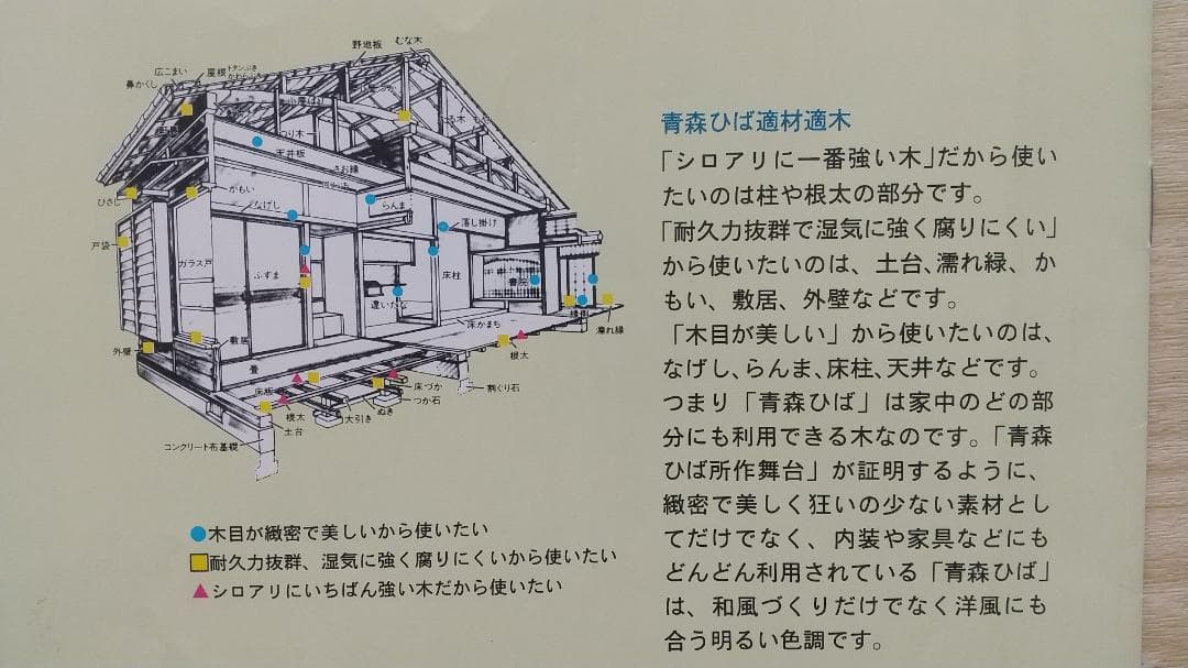 ヒノキオイル /青森ヒバ油 (精油) 1L + 小瓶1個　虫よけ・抗菌・カビ予防