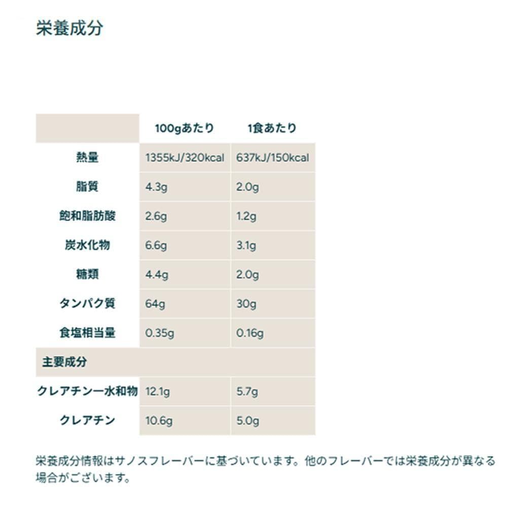 限定 サノス コラボ BOX セット マーベル プロテイン シェイカー