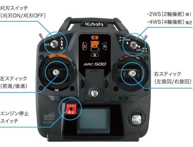 中古 良品】 クボタ ラジコン草刈り機 草刈り ARC-500 農業機械 - メルカリ