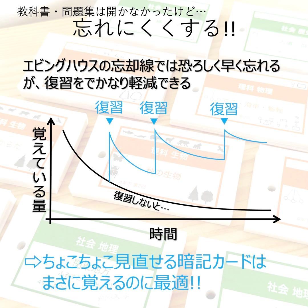 中学受験 暗記カード【5年下 社会・理科6-9回】 予習シリーズ 組み分け対策