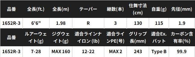 18 ワールドシャウラ 1652R-3