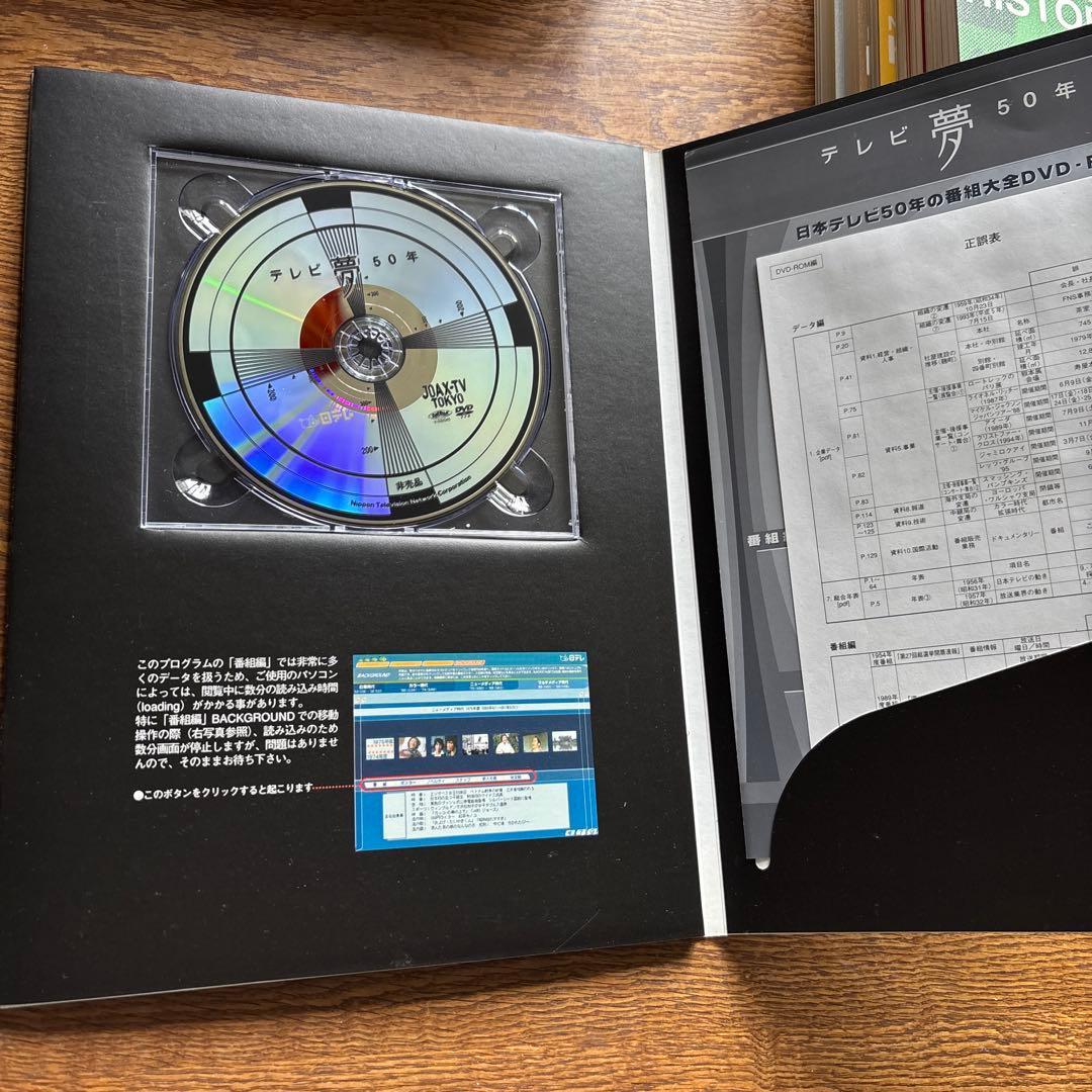 テレビ夢50年