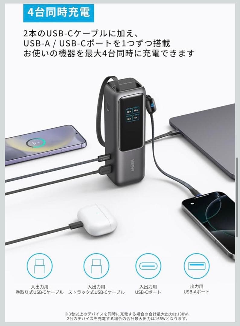 Anker モバイルバッテリー 25000mAh 165W