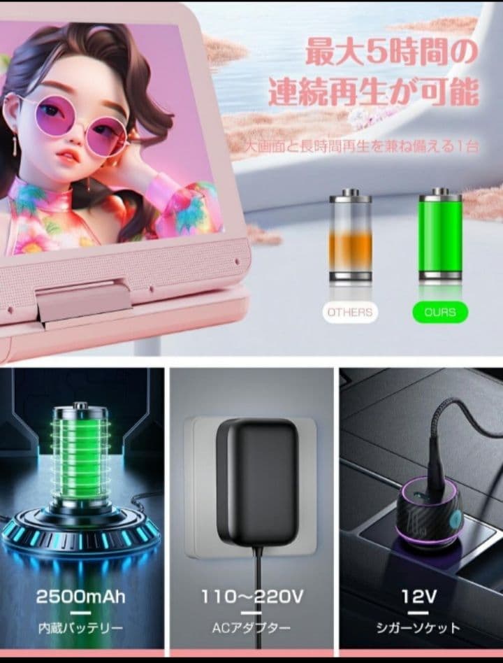 ポータブルDVDプレイヤー　12.5型　10.5インチ液晶。保護フィルム装着