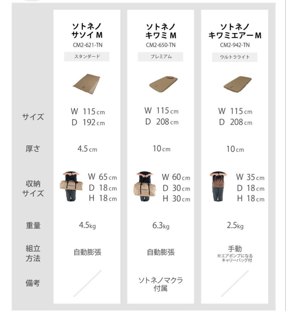 ✨超美品✨ ソトネノサソイ SOTO-SASOI M マット 単品