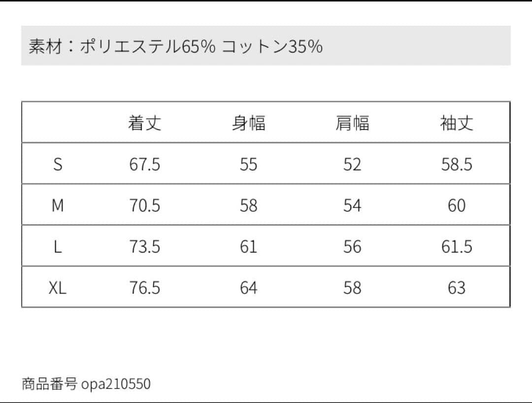 【OPENING ACT】セットアップ