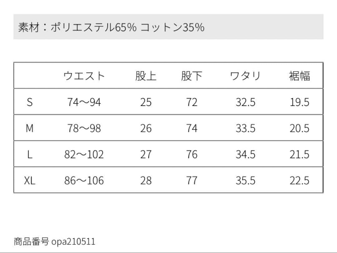 【OPENING ACT】セットアップ