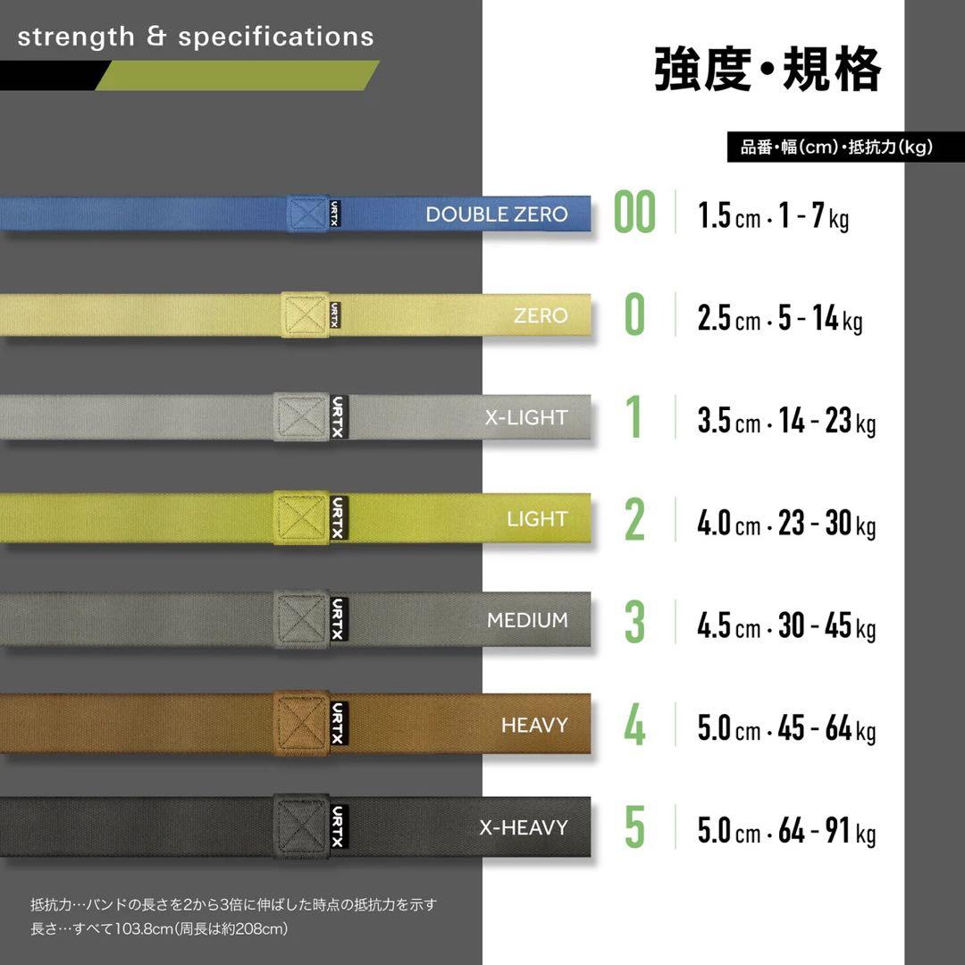 【新品】VRTX フィットネスバンド 初心者3本セット（1〜3番）
