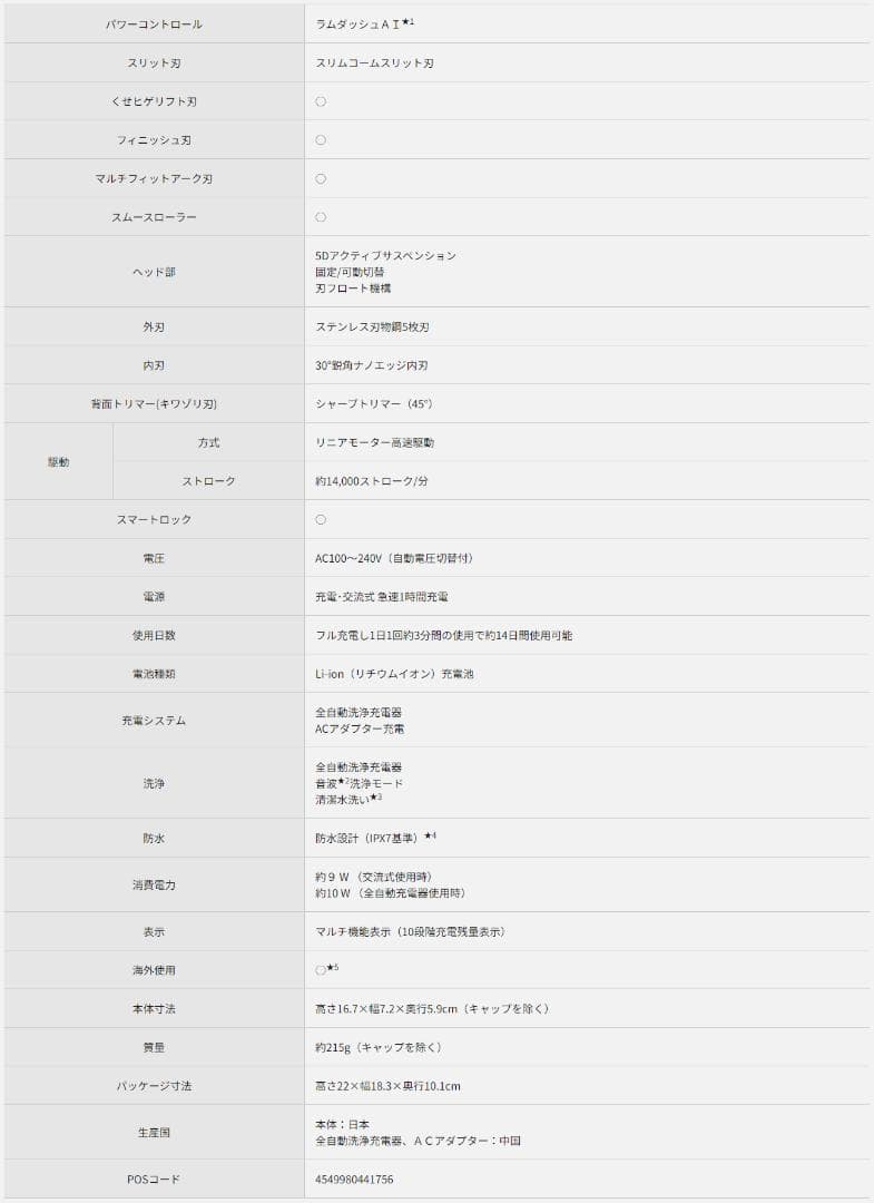 【洗浄済み】Panasonic　ES-CLV9FX　ラムダッシュ　５枚刃