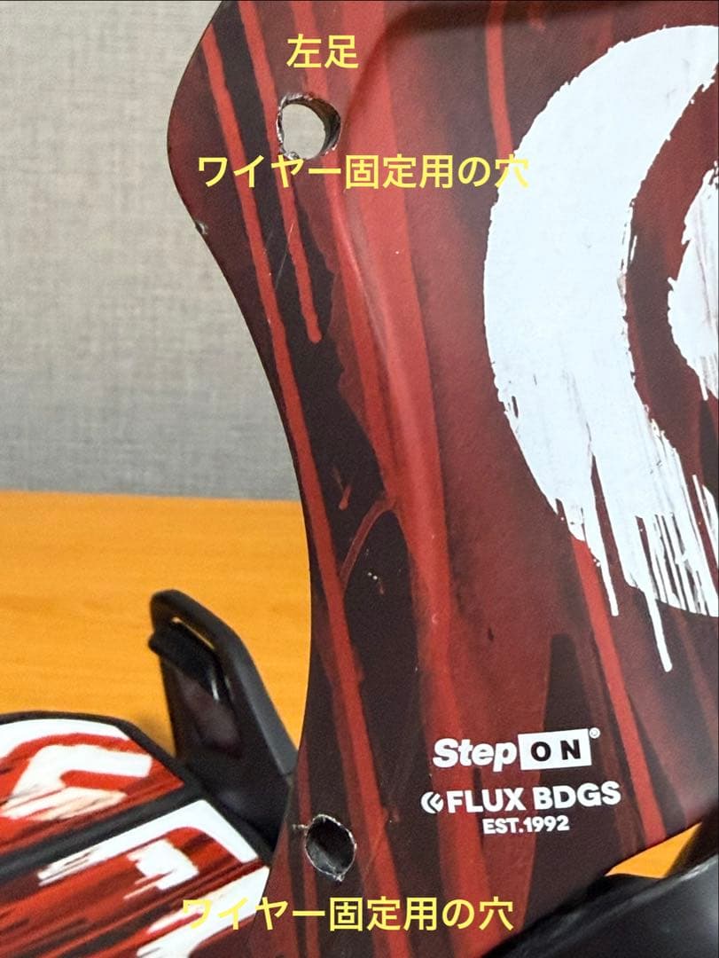 Flux Step-on バインディング