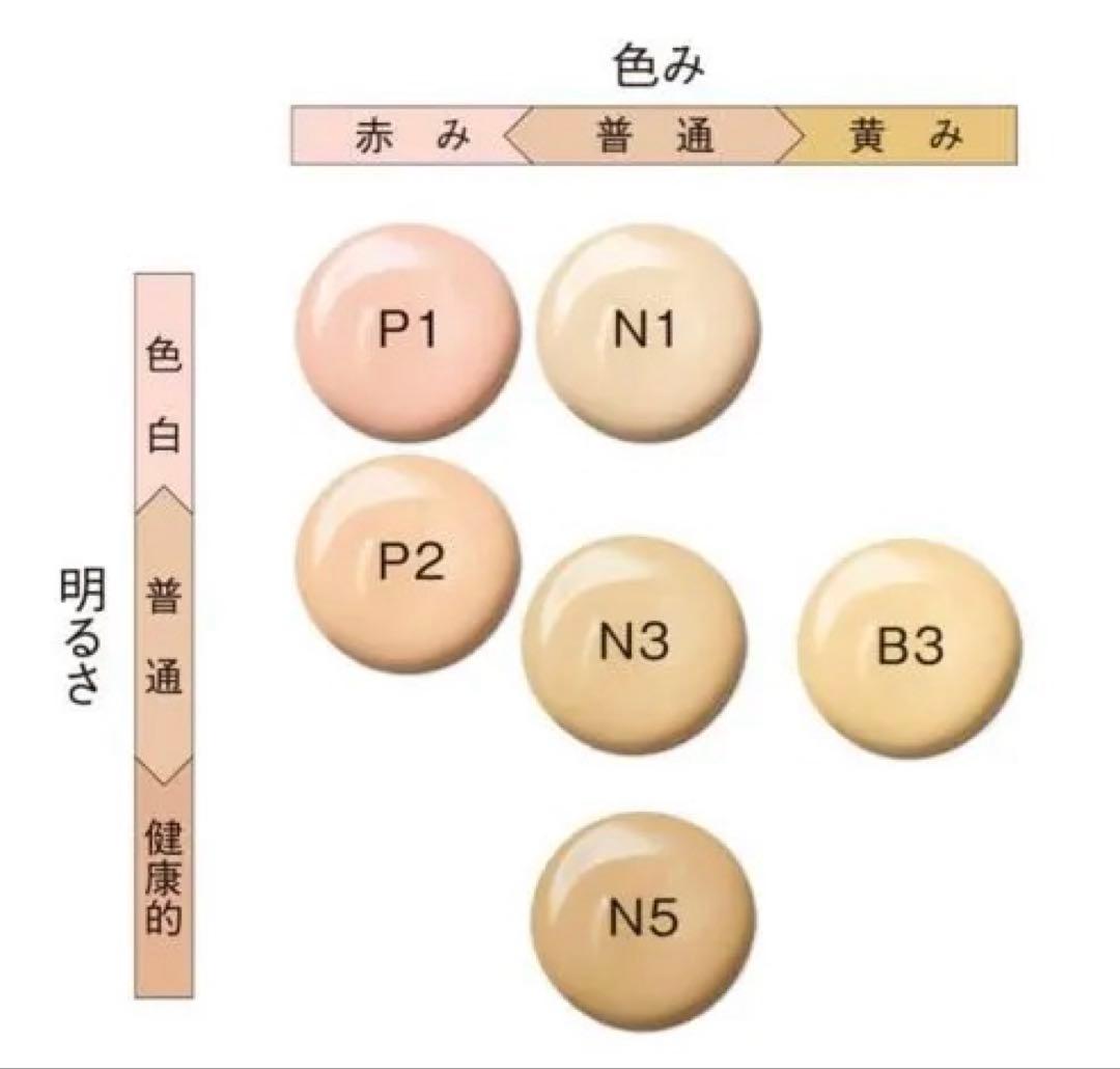 ポーラ B.A リキッドファンデーション N3