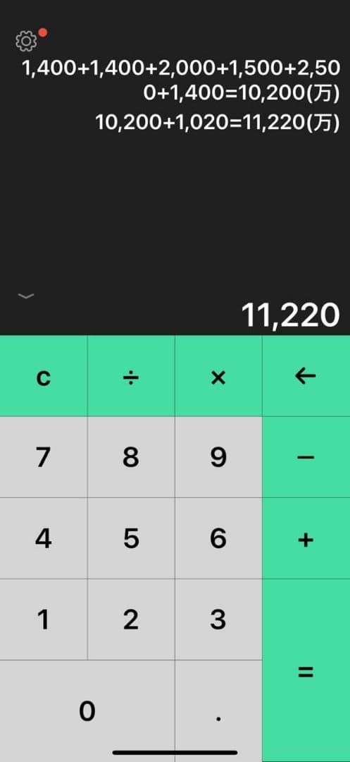 ★neko3zukiねこさんずきさん★12月6日　商品番号66
