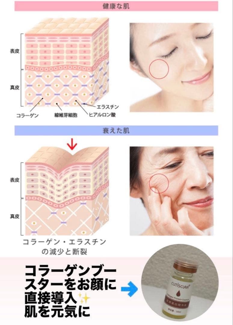 AMBE　コラーゲンブースター　3本