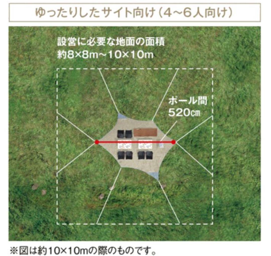 ユニフレーム REVOタープⅡ L シェルター 新品未開封品