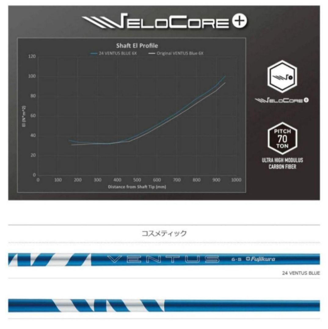 ⑳フジクラ 24ベンタスブルー 5S 最終値下げ！ - メルカリ