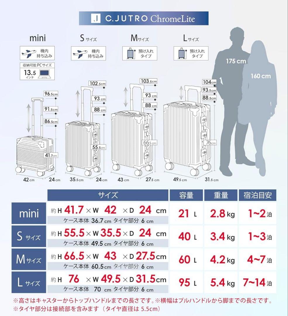C.jutro Sサイズ ブラック 機内持込 スーツケース キャリーケース 黒