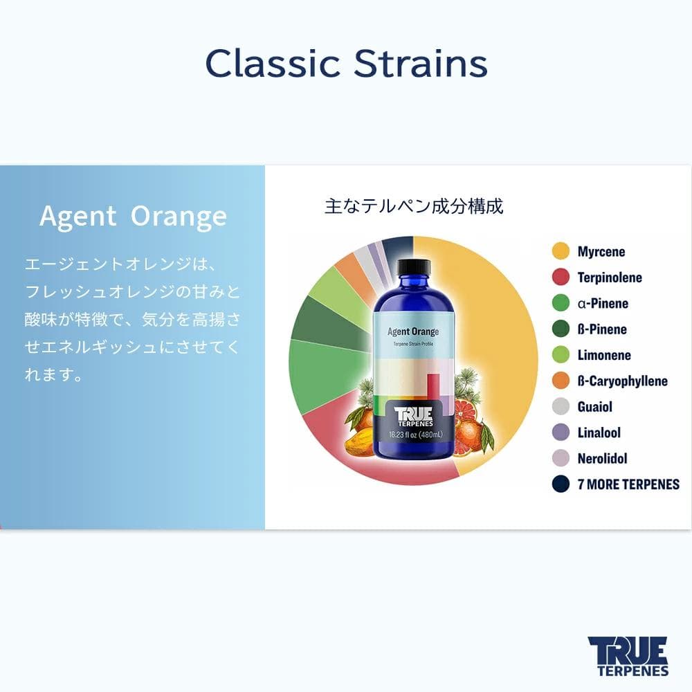 TRUE テルペン CBD CBN CBG 10ml エージェントオレンジ