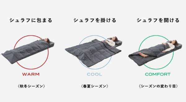 【未使用】BRAIN SLEEP｜オールインワン ※シュラフのみ