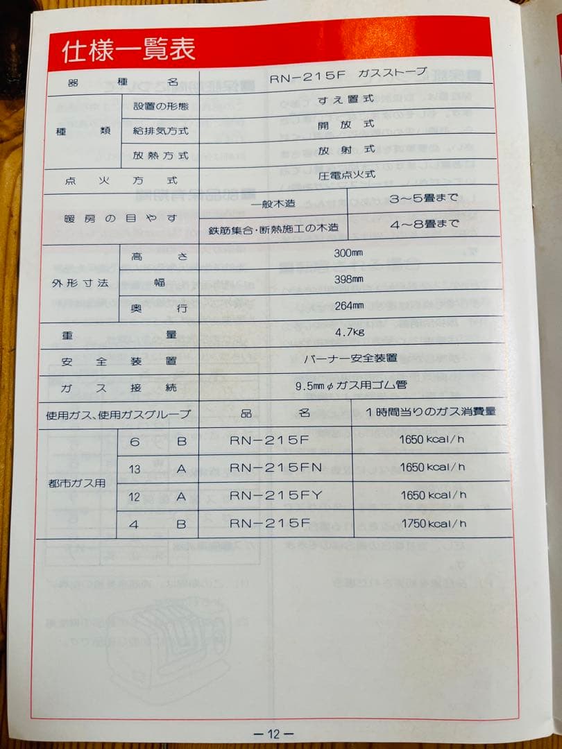 期間限定値下げ中　レトロ希少　リンナイ R-480P-102 ストーブ