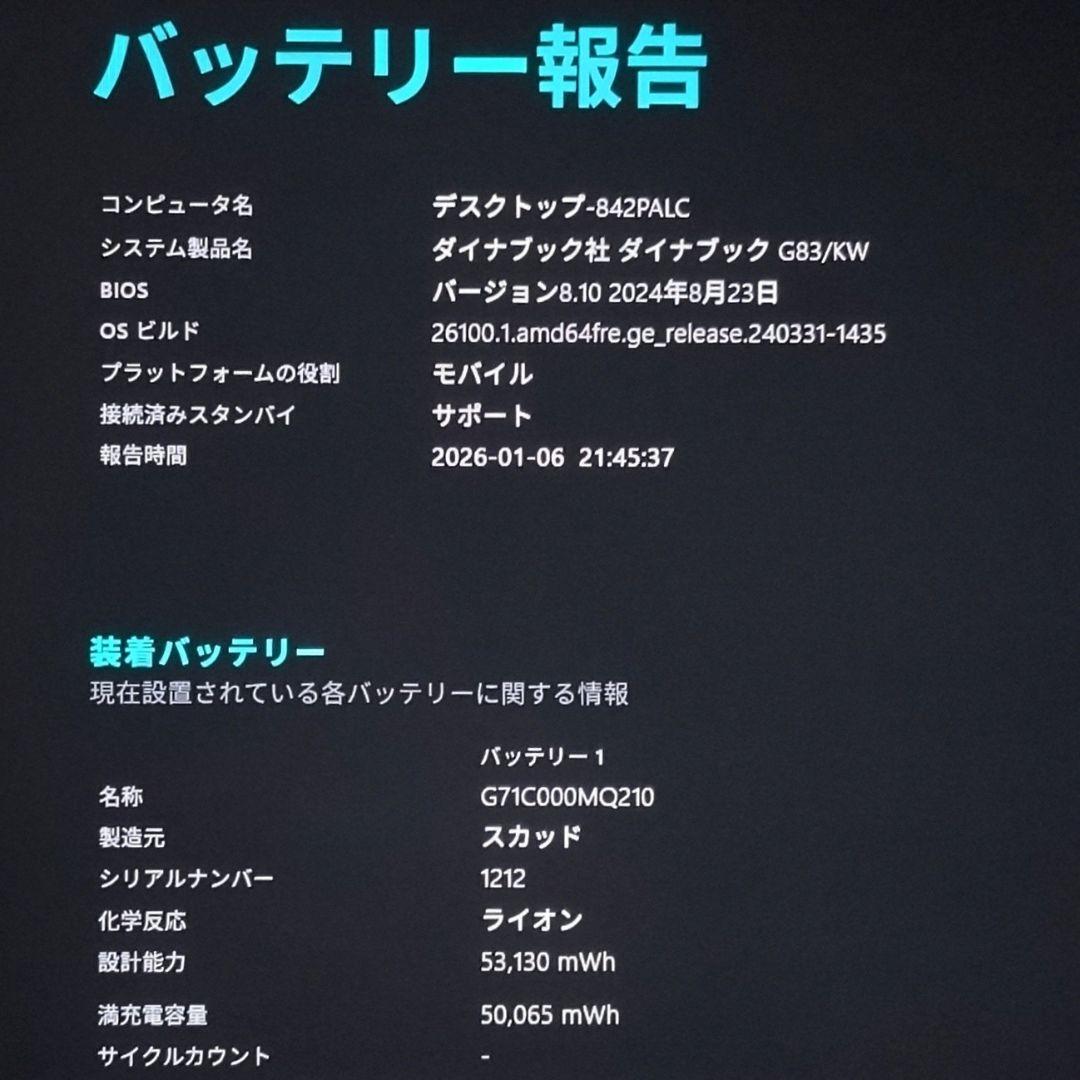 G83KW/12世代i5/SSD 256GB/16GB/FHD/13.3型