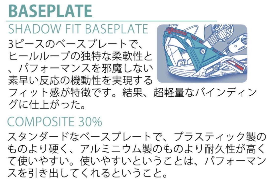 新品未使用 SALOMON DISTRICTブラックM 24-25バインディング