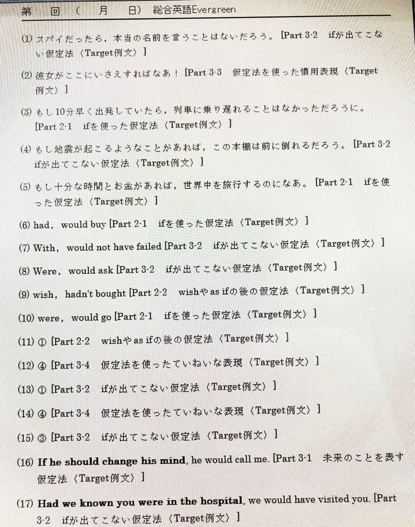 いいずな書店 Vintage 4訂版 確認テスト冊子&テストクリエイター2024