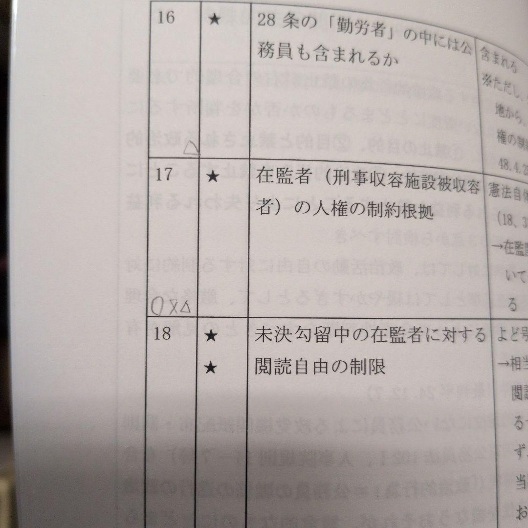 予備試験　2025 LEC 論文合格講座　田中クラス DVD講座