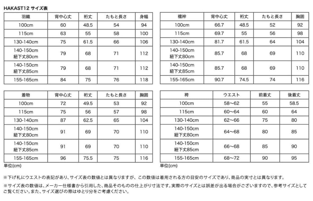 即買い可能　男子　135cm　キャサリンコテージ　紋付き　袴セット　卒業式
